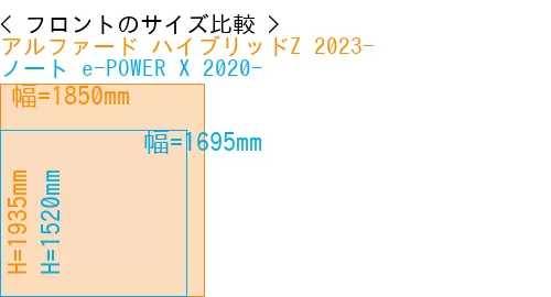 #アルファード ハイブリッドZ 2023- + ノート e-POWER X 2020-